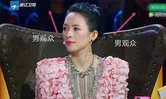 袁立最新爆料章子怡,揭秘娱乐圈背后的惊人真相