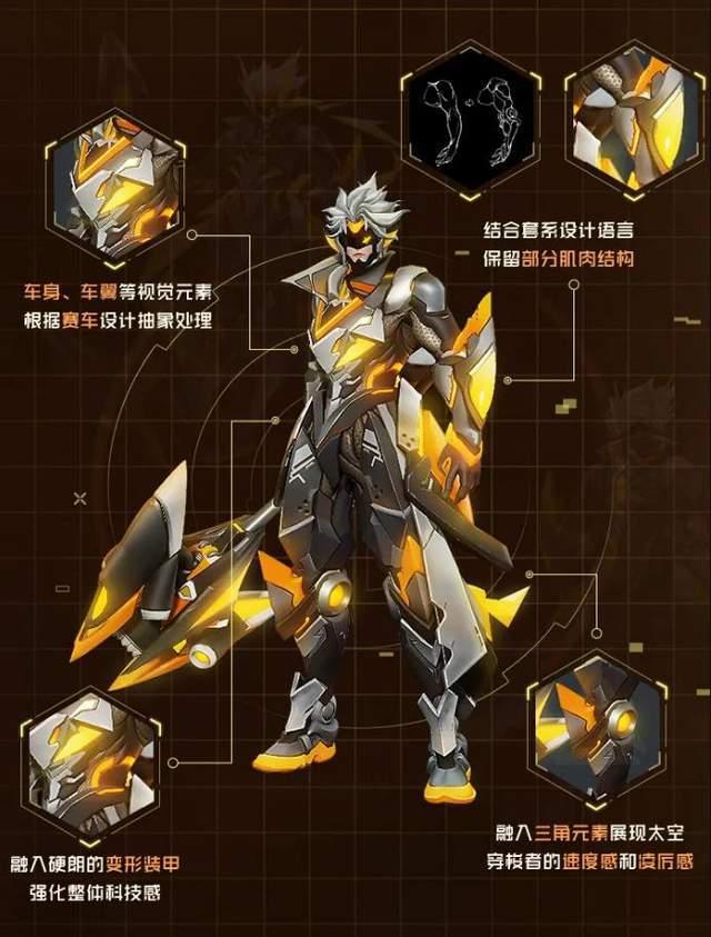 最新皮肤爆料孙策图片,勇猛战神，战旗飘扬！