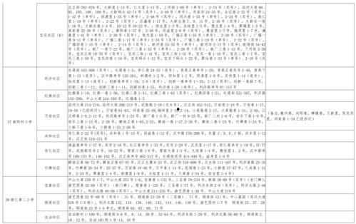 漂泊超哥爆料视频大全最新,揭秘视频大全背后的精彩故事